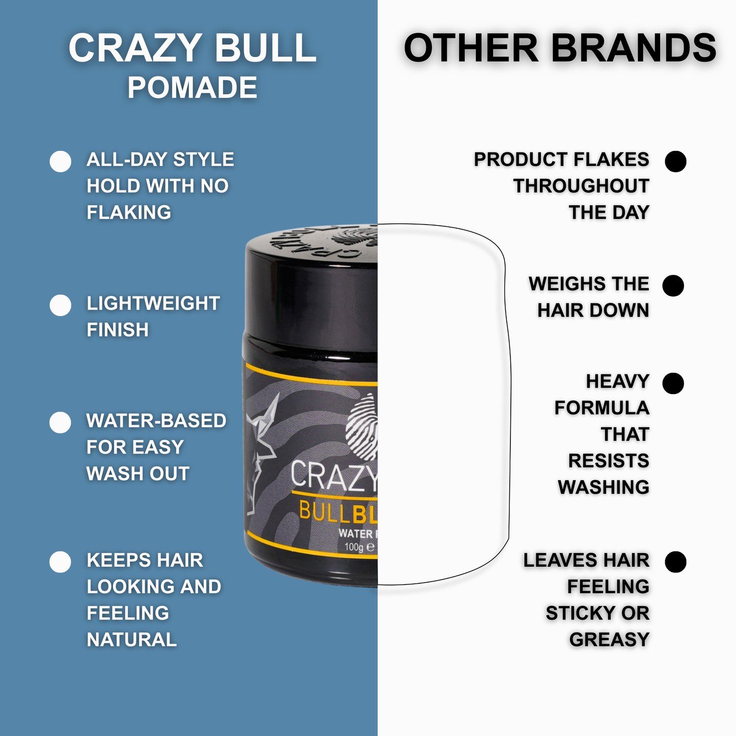 Bull Blaster Strong Hold Water Pomade (6 Pack)