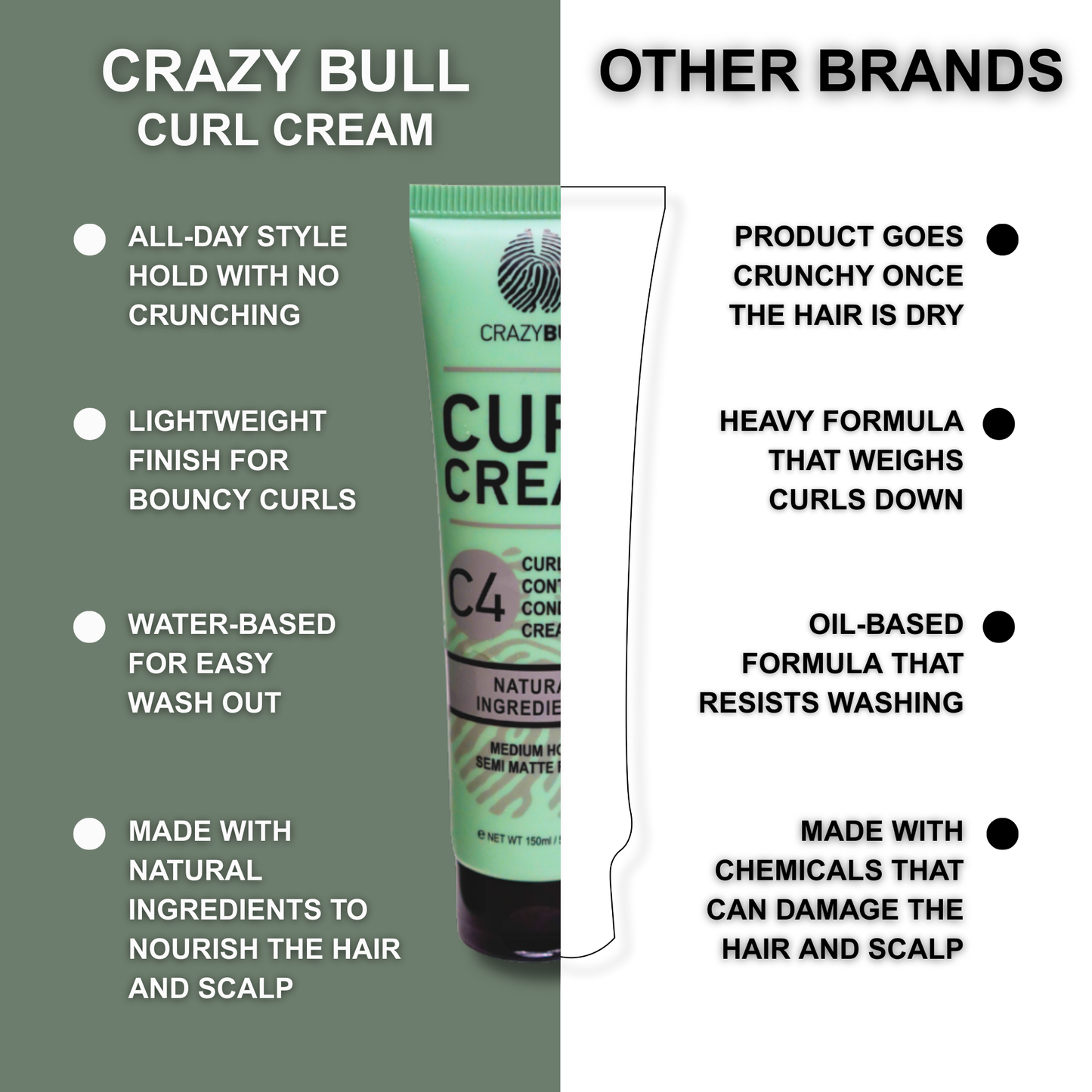 C4 Curl Control Conditioning Cream (6 Pack)