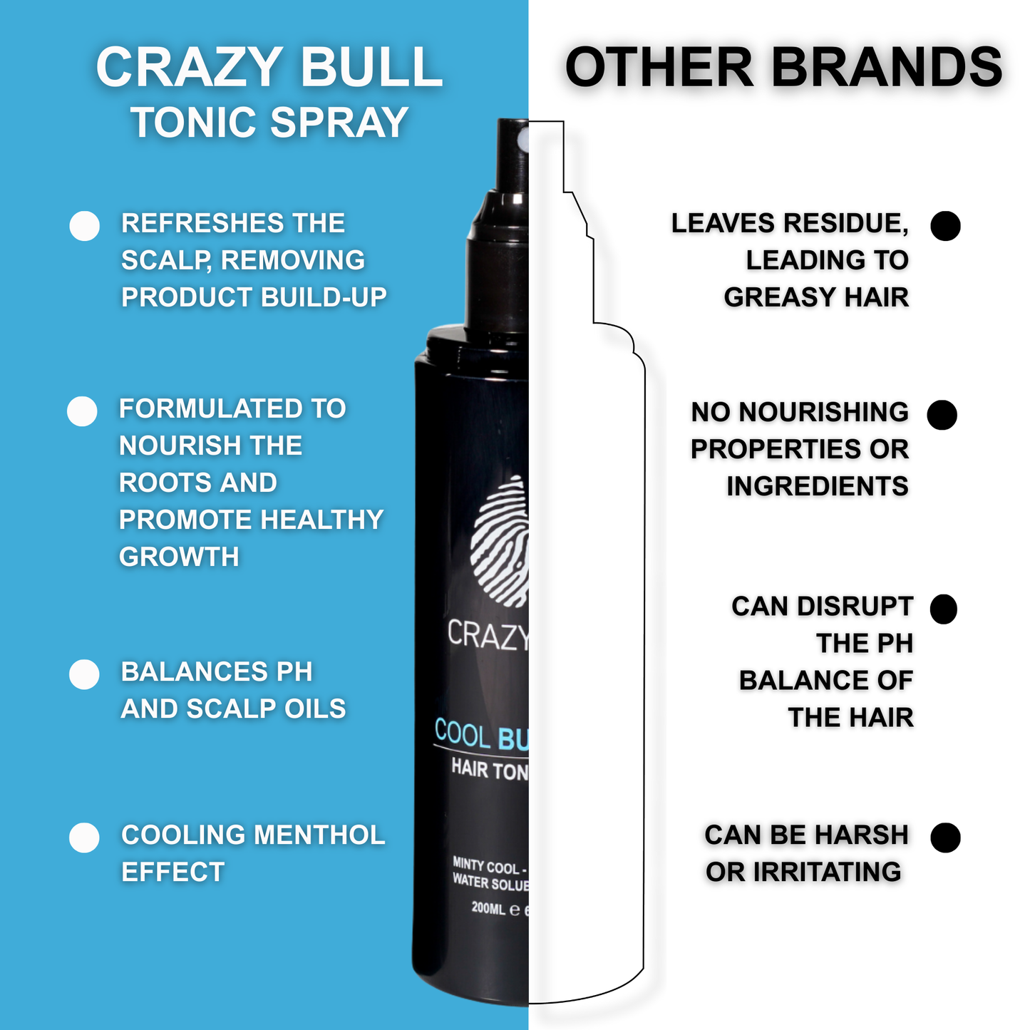 Cool Bull Tonic Sprays Promo Combo (6 Pack)