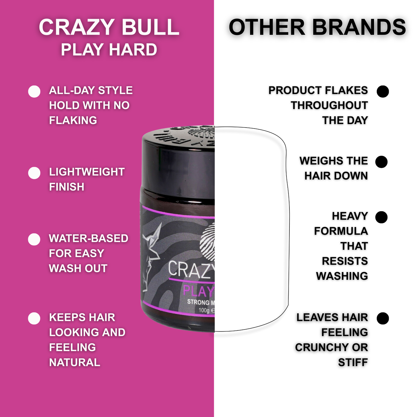 Play Hard Strong Hold Matte Paste (6 Pack)