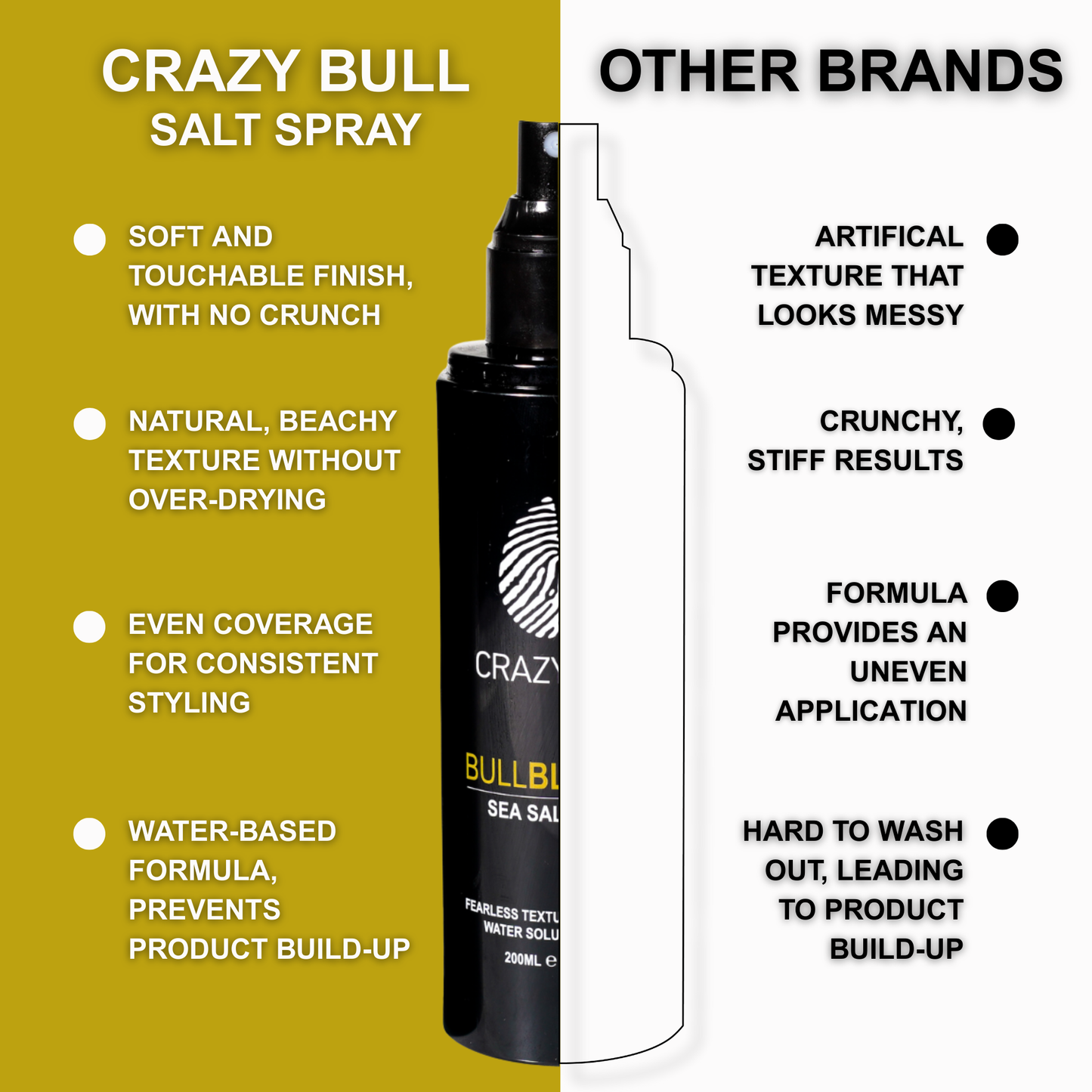 Bull Blaster Salt Spray Promo Combo (6 Pack)